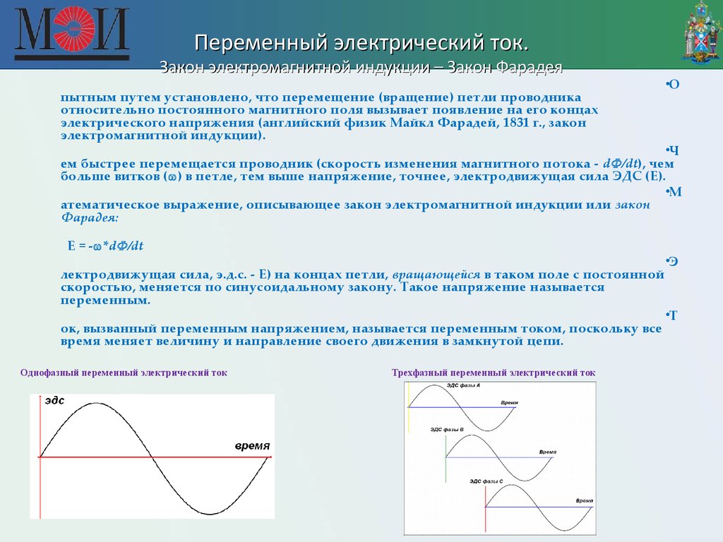 Получение переменного электрического тока тест