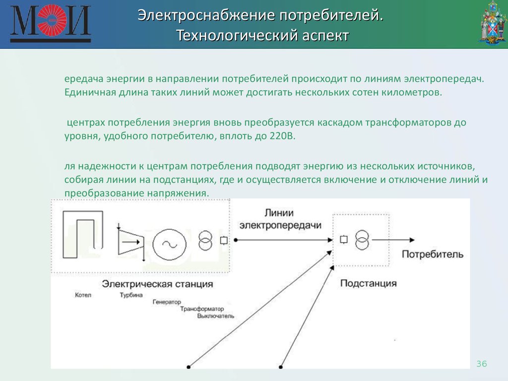 Технологический потребитель. Электроснабжение потребителей. Технологические потребители. Энергоснабжение потребителей это. Электроснабжение потребителей 220в.