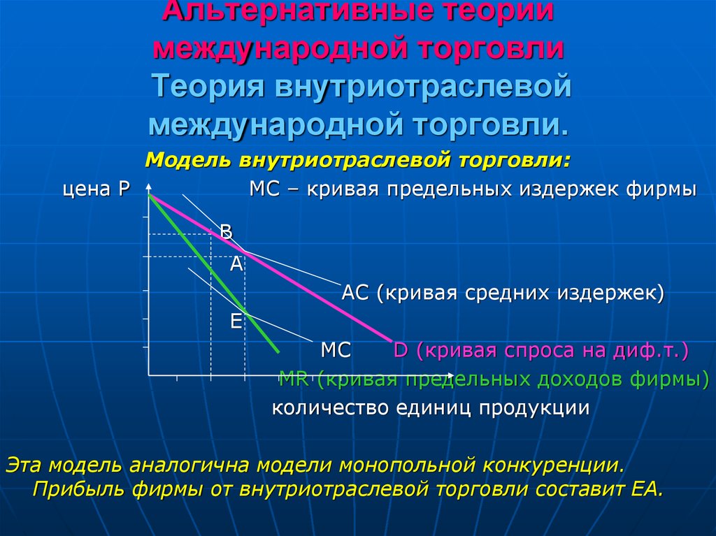 Теория торговли. Альтернативные теории международной торговли. Теория внутриотраслевой торговли. Модель внутриотраслевой торговли. Теория международной торговли. Структура мировой торговли..