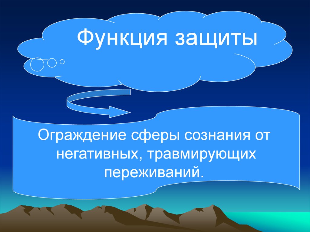 Функция защиты. Функции этической защиты. Этическая защита презентация. Роль защитных барьеров.