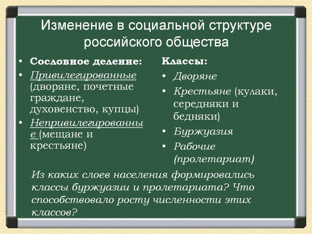 Социальная структура пореформенного общества схема