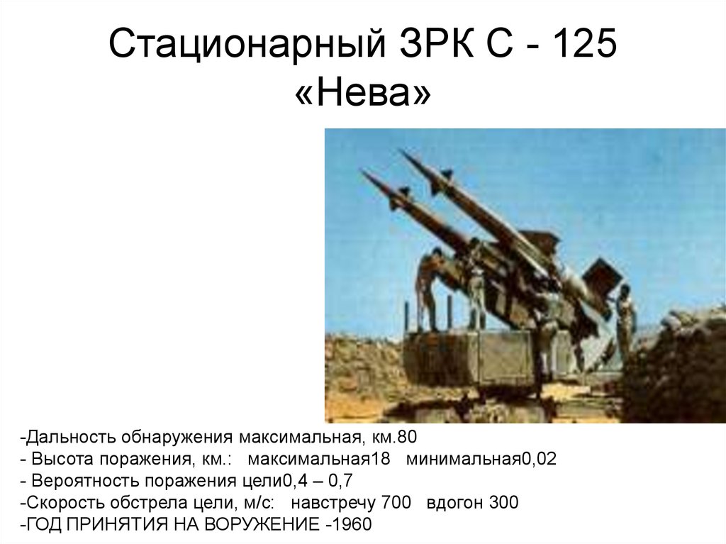 Стационарный ЗРК С - 125 «Нева»