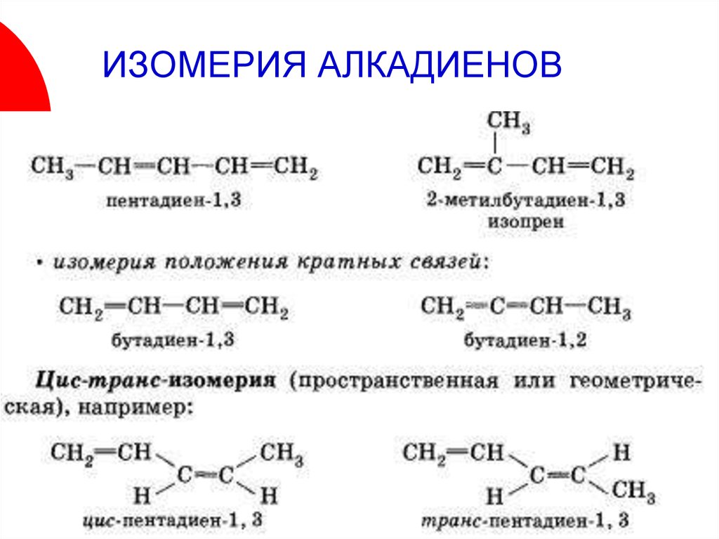 Пентадиен бром. Алкадиены строение номенклатура гомологи изомерия. Алкадиены изомерия с6н10. C6h10 алкадиены. Алкадиены структурная изомерия.
