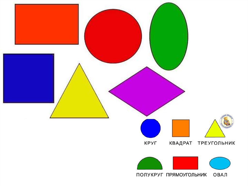 Форма цвет размер учим. Разные геометрические фигуры. Геометрические фигуруры. Цветные фигуры. Плоскостные геометрические фигуры.