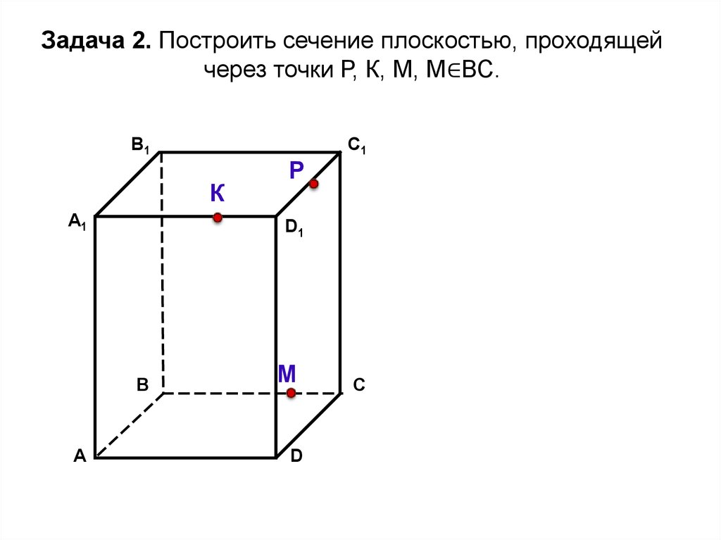 Изображение поверхностей совмещенных с плоскостью чертежа