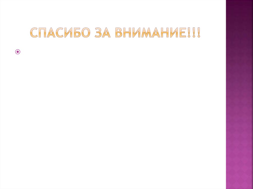 Спасибо за Внимание!!!