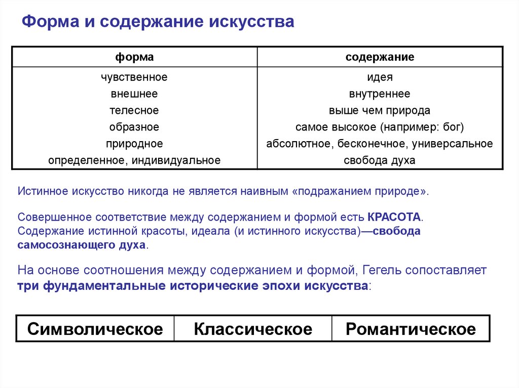 Содержание искусства. Форма и содержание в искусстве. Гегель содержание и форма.