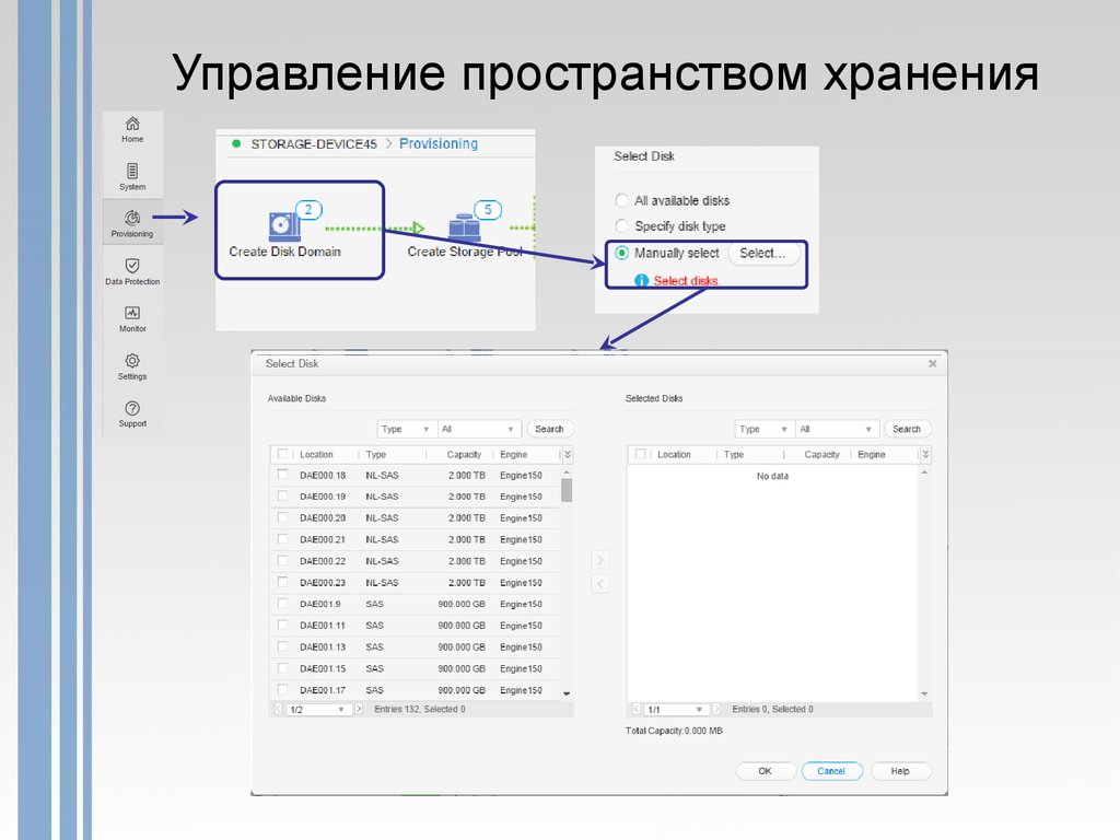 Хранить информацию перевод. Управление пространством. Хранение данных и программ.