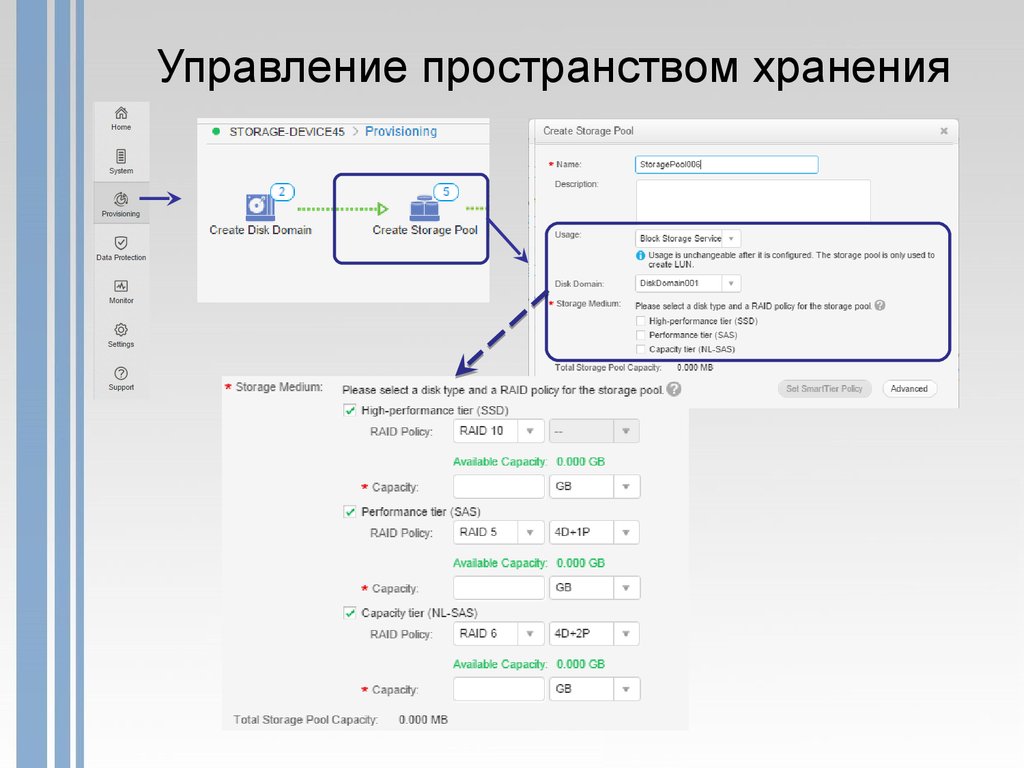 Хранить информацию перевод. Управление пространством. Управлять пространством.