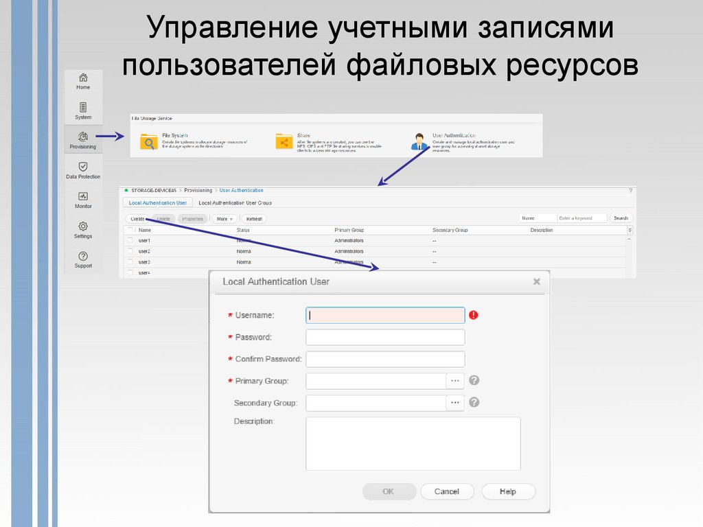 Управляющий аккаунтами. Управление учетными записями пользователей. Учетная запись пользователя. Систему управления учетными записями. Управление учётными данными.