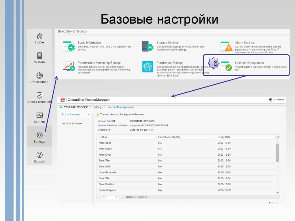 Разрешения пользователей. Базовые настройки. Базовые настройки для презентации. Начальная настройка. Настройка системы сервис.