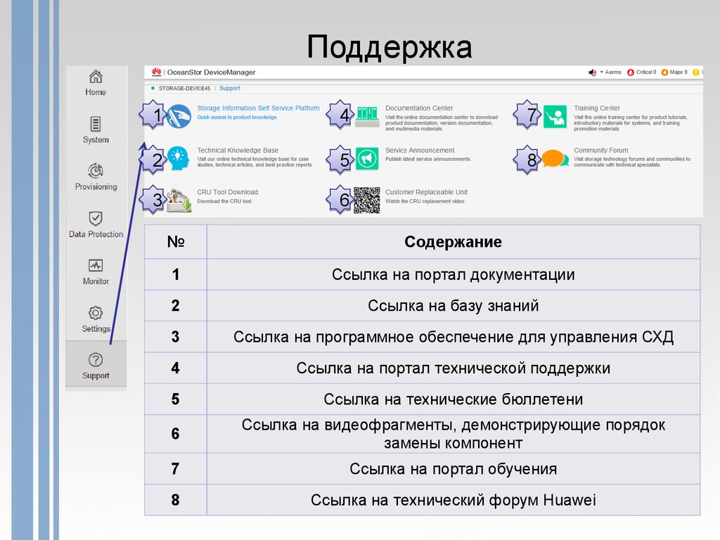 Открывать поддерживаемые ссылки. Документация на портале.