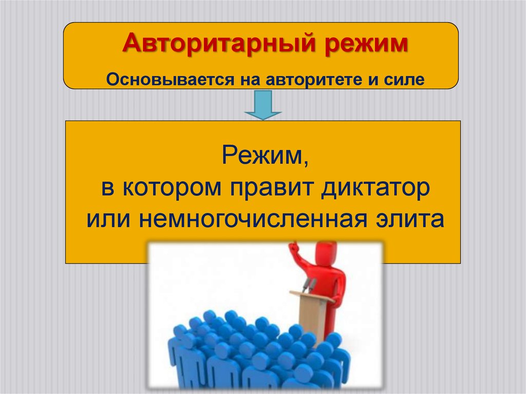 Человек в авторитарном режиме. Авторитарный режим. Авторитарный политический режим. Авторитарный режим презентация. Авторитарный режим картинки.