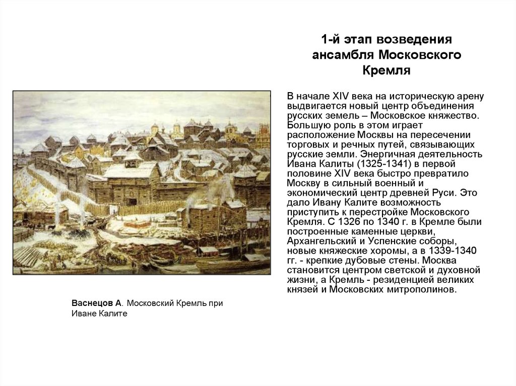 Как изменялся облик московского кремля в 14 веке проект