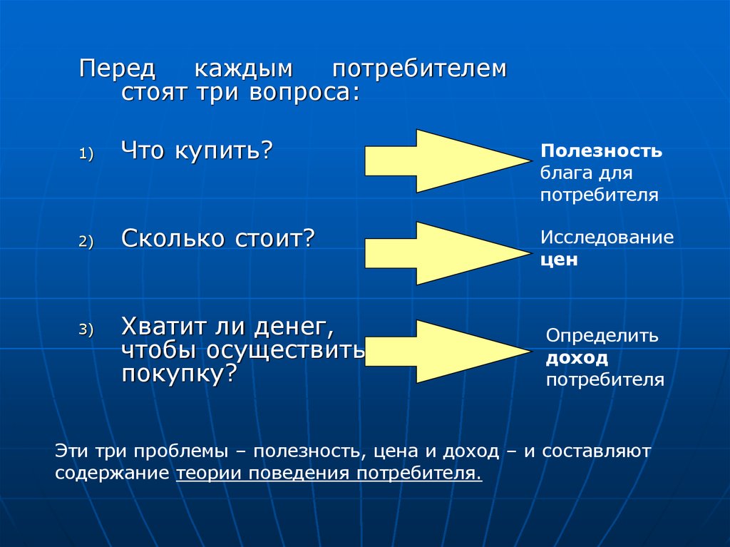 Перед каждой. Три вопроса перед потребителем. 3 Вопроса. Вопрос что купить. Стоят три или стоит три.