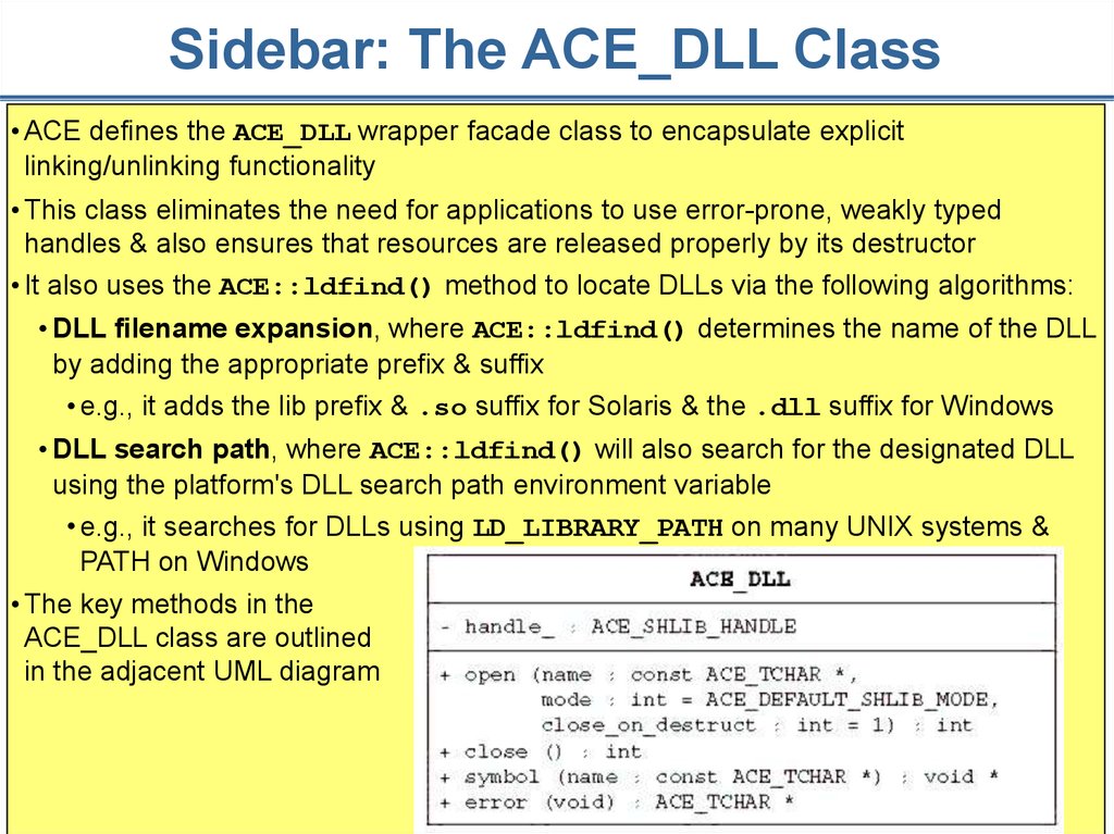 Sidebar: The ACE_DLL Class