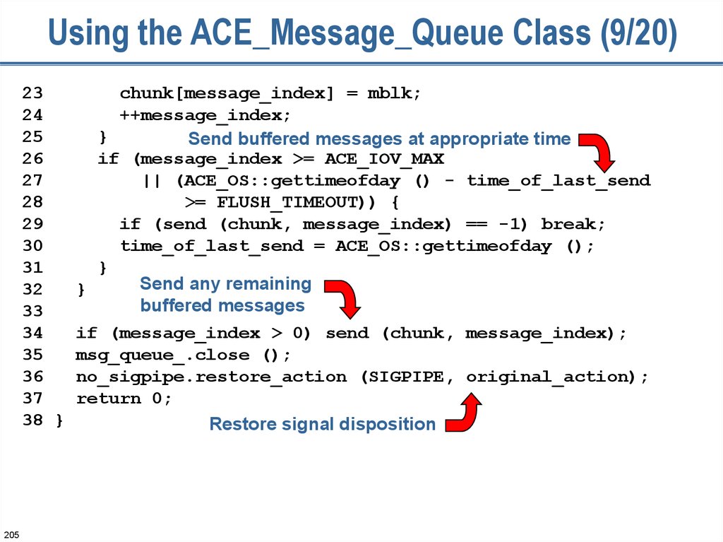 Using the ACE_Message_Queue Class (9/20)
