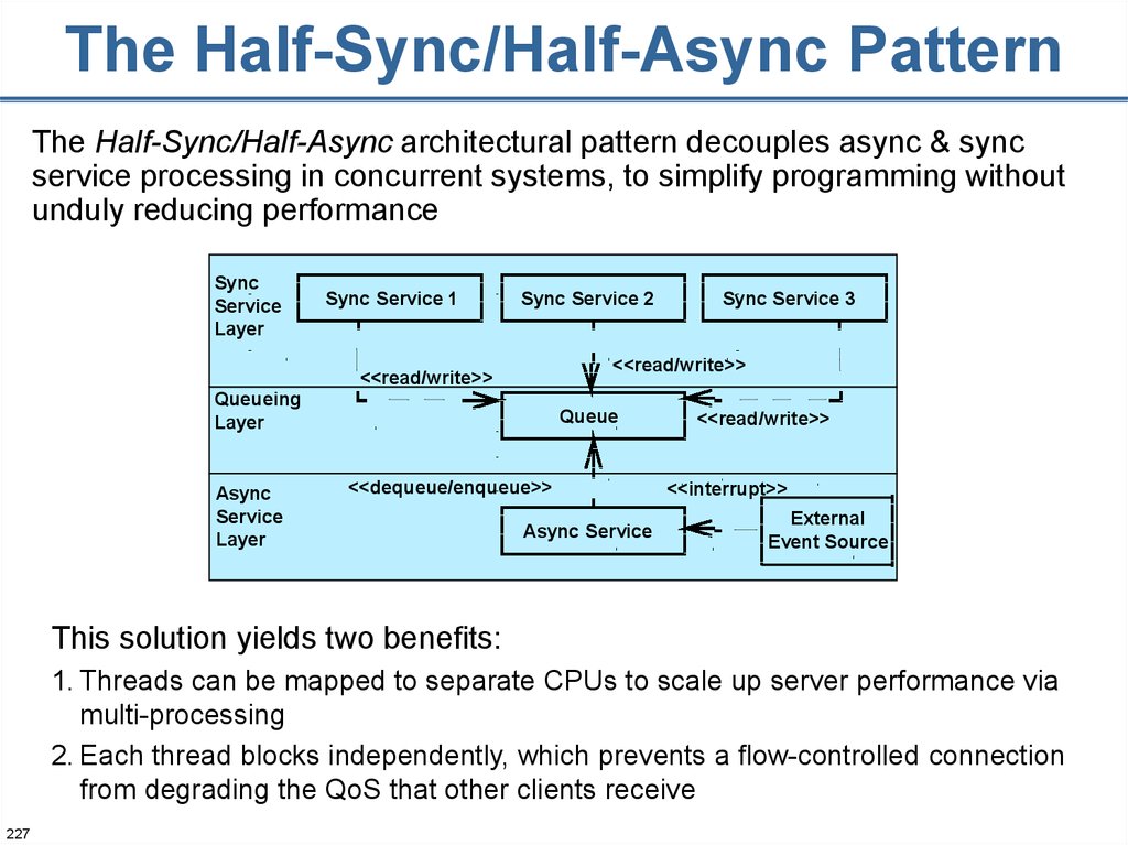 The Half-Sync/Half-Async Pattern
