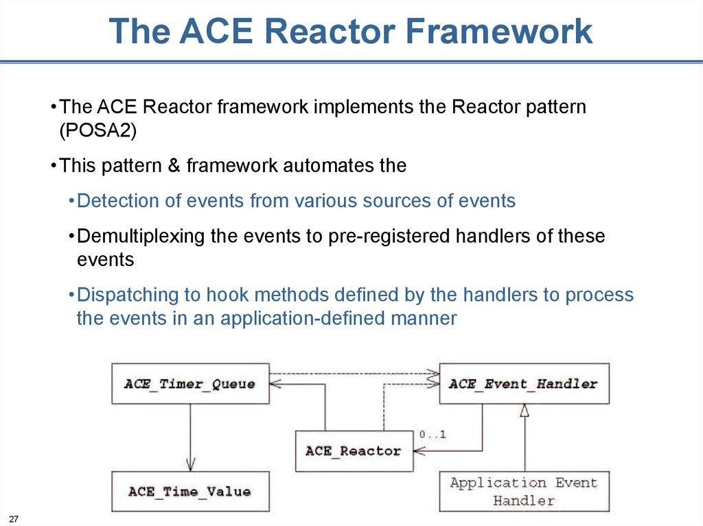 Handler process. C++ Framework. C++ С фреймворком wiring. Lithium Framework c++. C++ networking.