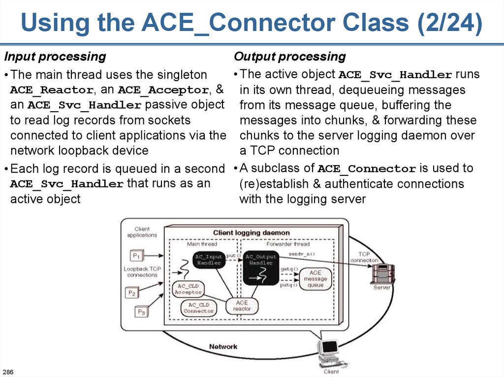 Classic connect. BOSTONZOOM Latitude Programming System, model 3120. CRP System formulasi. Network transmission Pass that Handles.