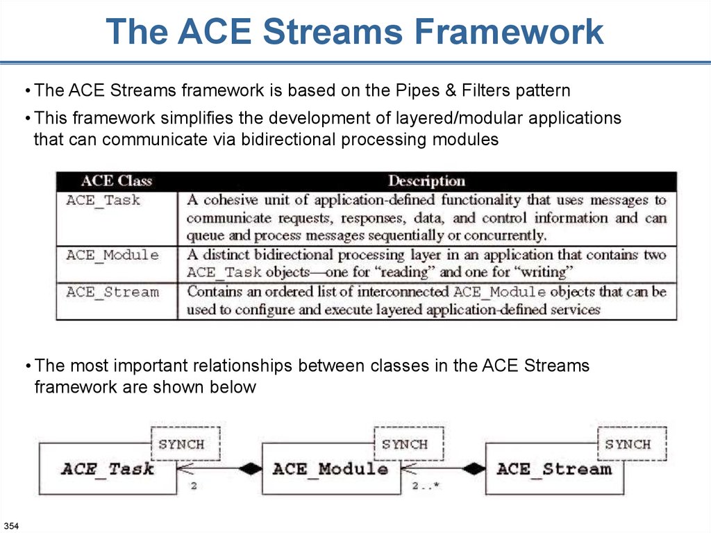 Process net c