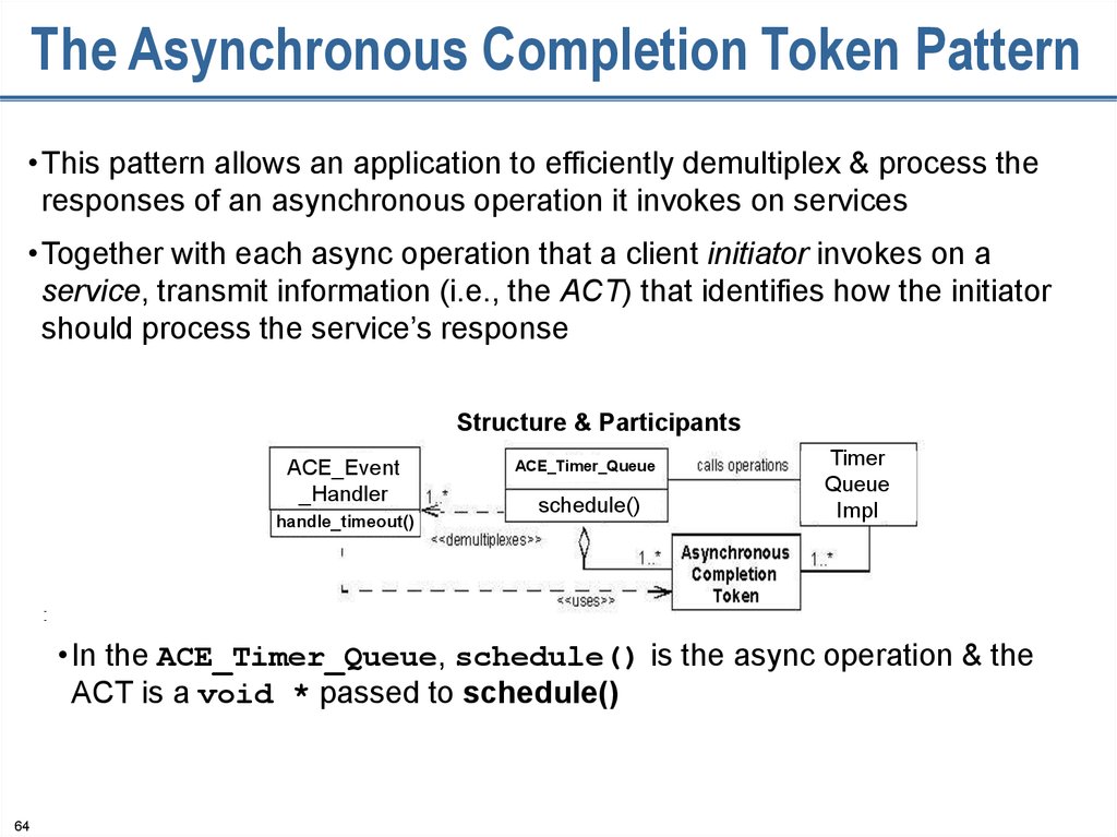 The Asynchronous Completion Token Pattern