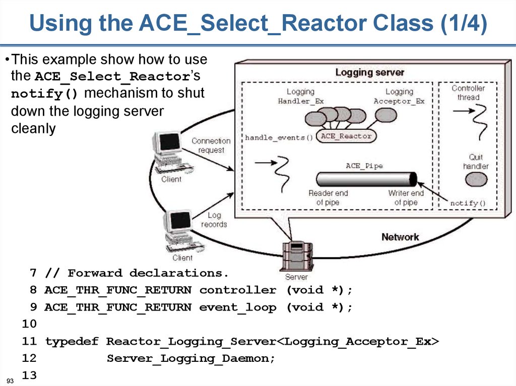 Using the ACE_Select_Reactor Class (1/4)