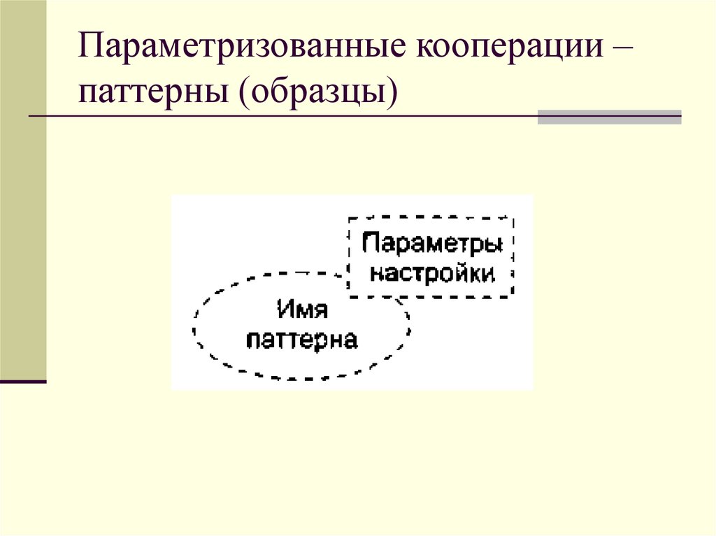 Кооперация примеры. Класс параметризованной кооперации. Кооперация это в географии. Кооперирование примеры.