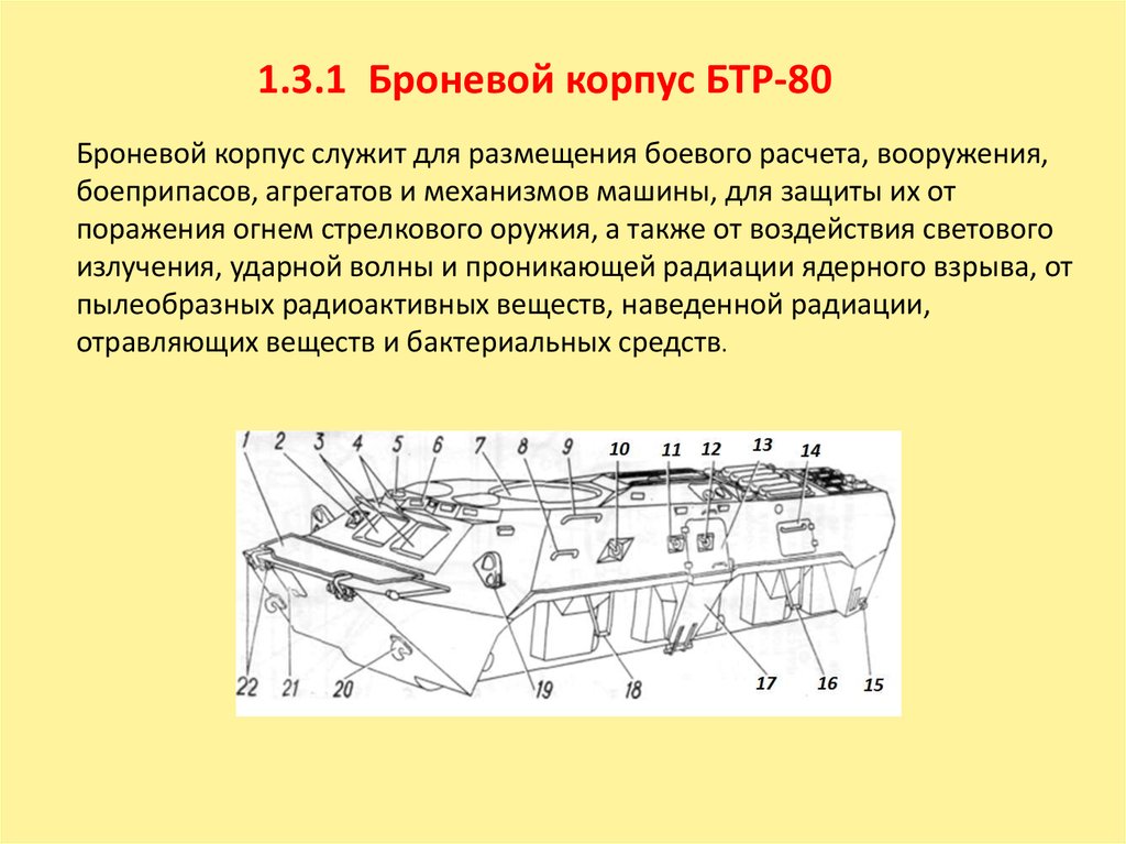 Бтр 80 схема привода