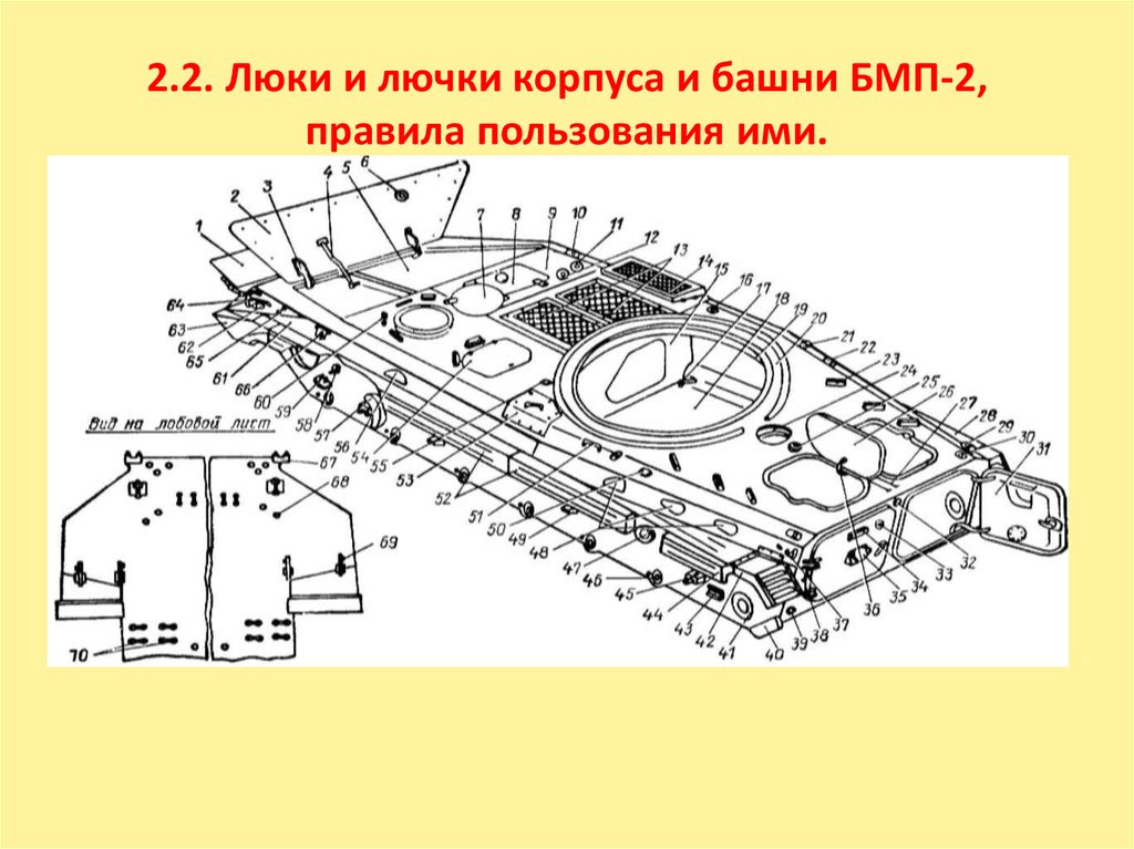 Устройство бмп. Общее устройство Броневого корпуса и башни БМП-2. Чертеж корпуса БМП 2. Люки корпуса т72 схема. БМП 2 люки.