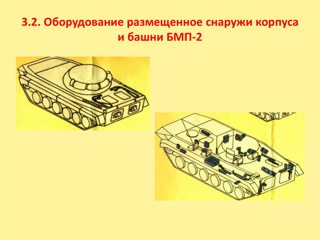 3.2. Оборудование размещенное снаружи корпуса и башни БМП-2