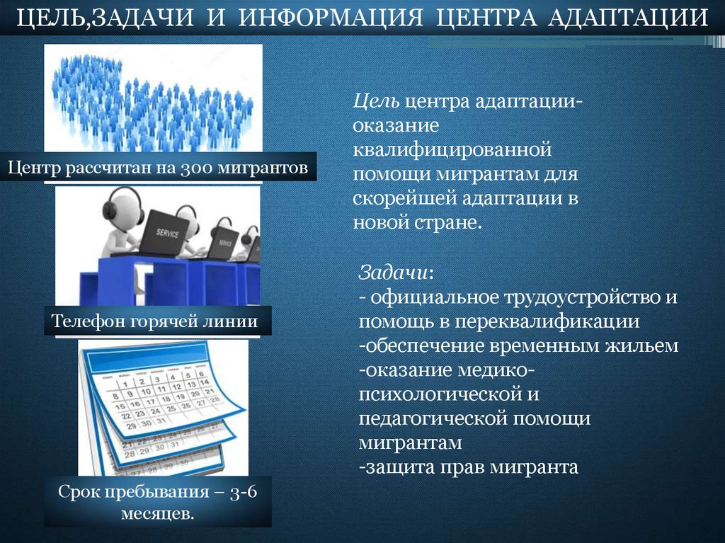 Цель центра. Методы психологической помощи мигрантам. Переквалификации специалистов адаптации. Организация службы психологической помощи мигрантам. Механизм работы центра помощи мигрантам.