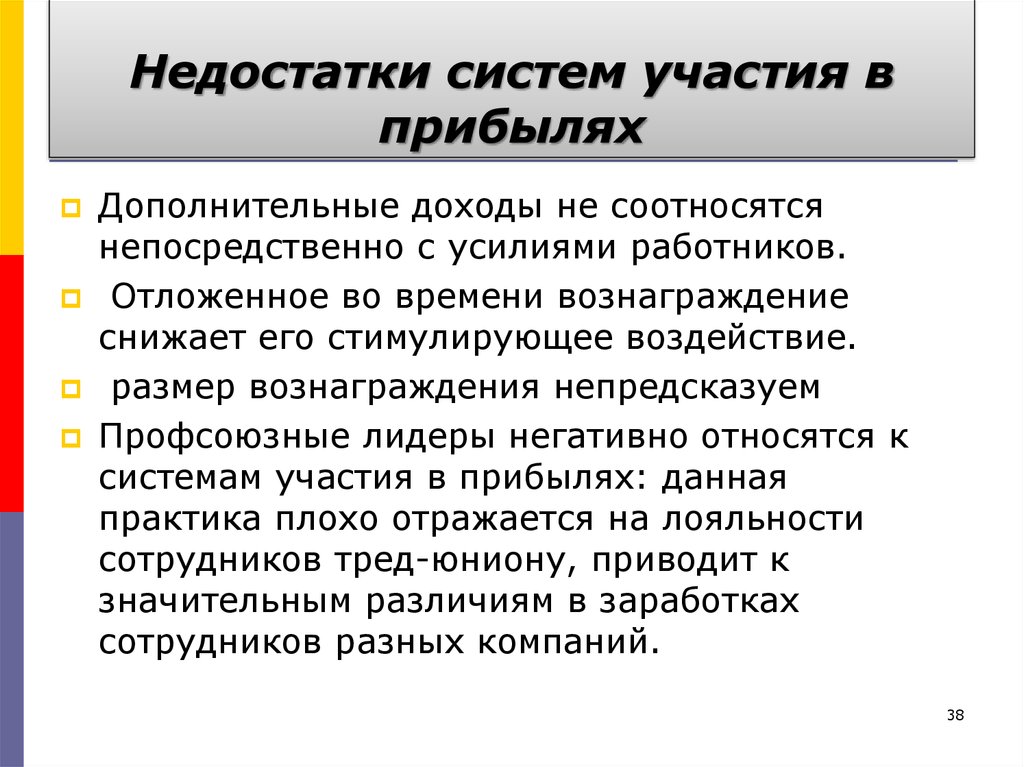 Система недостатки