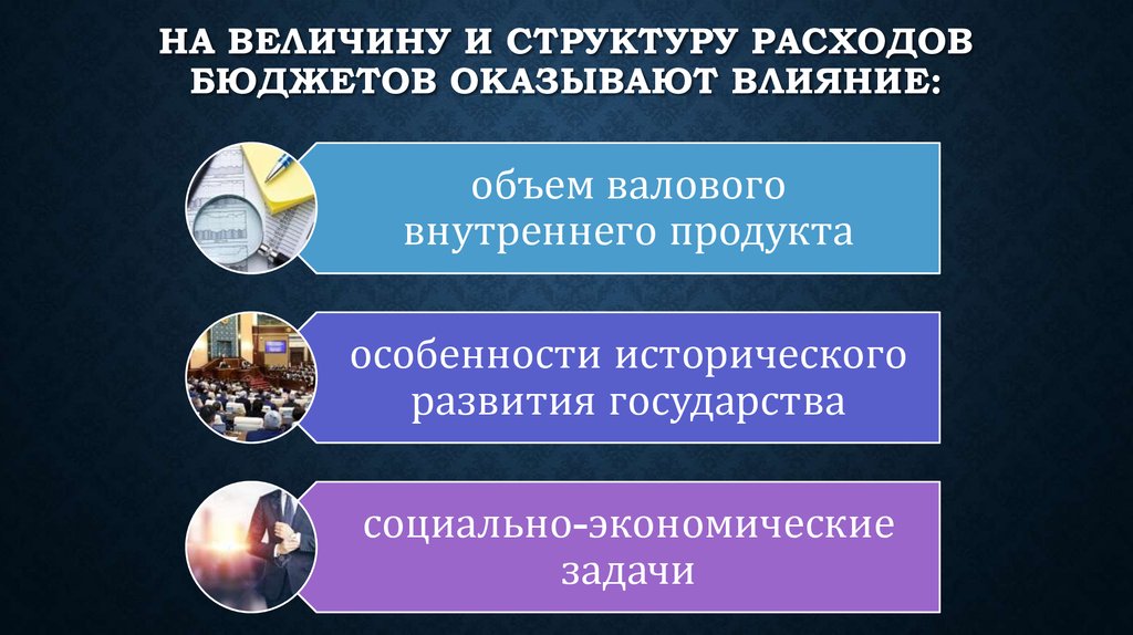 На величину и структуру расходов бюджетов оказывают влияние: