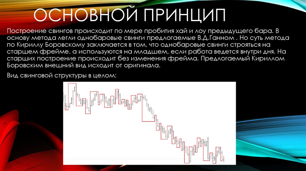 Происходить построить