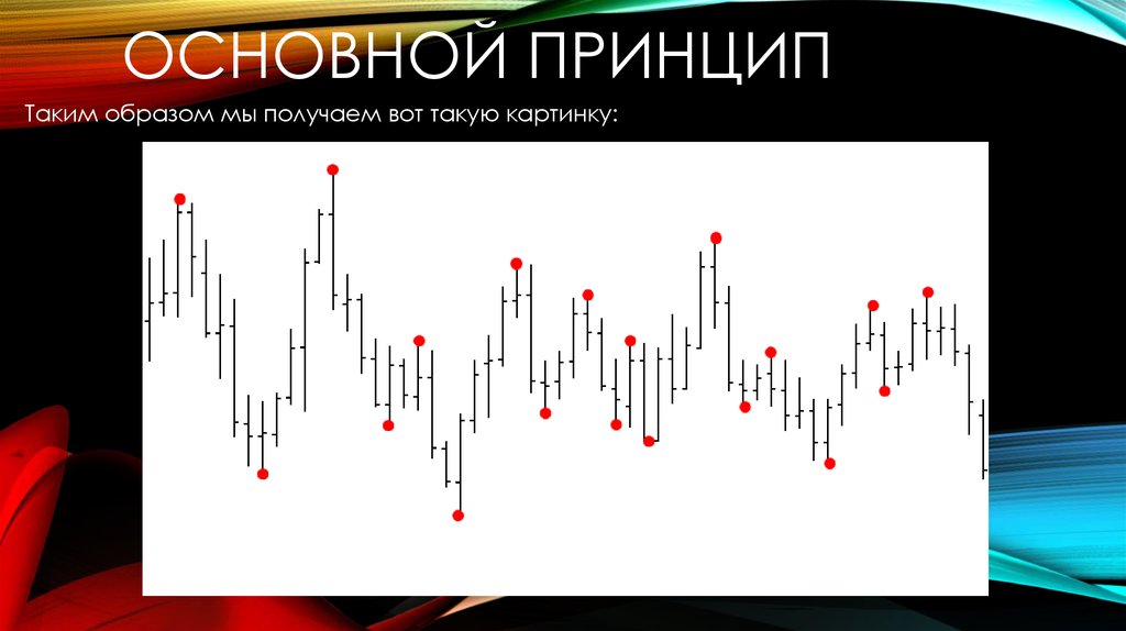 Основной принцип