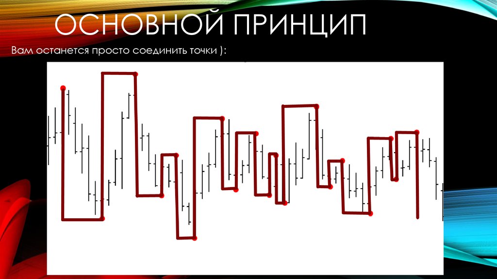 Основной принцип