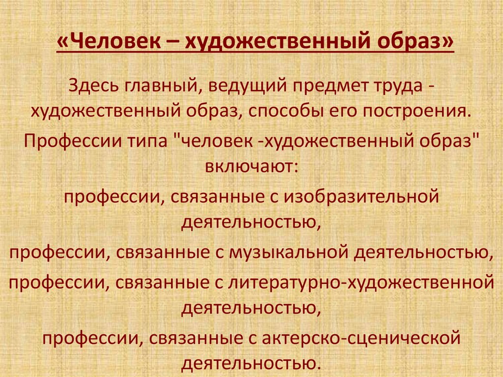 Художественный образ форма содержание. Человек художественный образ. Профессии типа человек художественный образ. Виды художественных образов. Человек художественный образ качества.