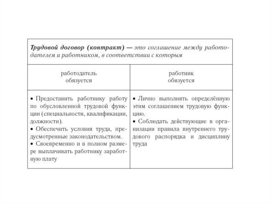 Справочные правовые системы презентация