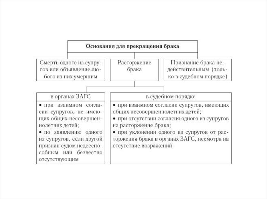 Субъекты правовой системы