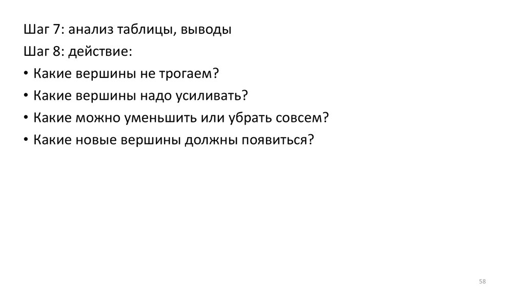 Шаг выводов. Шаг вывода и шаг поиска сеансов.