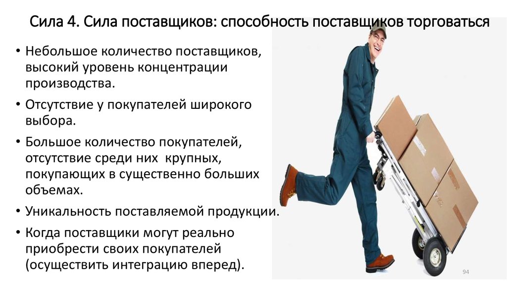 Сила поставщика