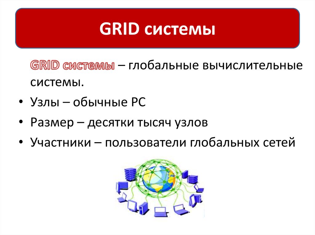 Система презентаций