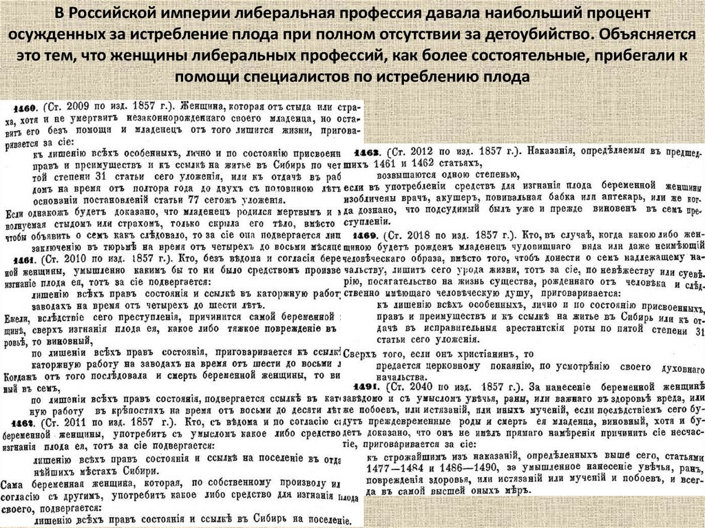 В Российской империи либеральная профессия давала наибольший процент осужденных за истребление плода при полном отсутствии за