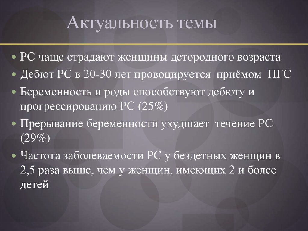 Актуальность темы