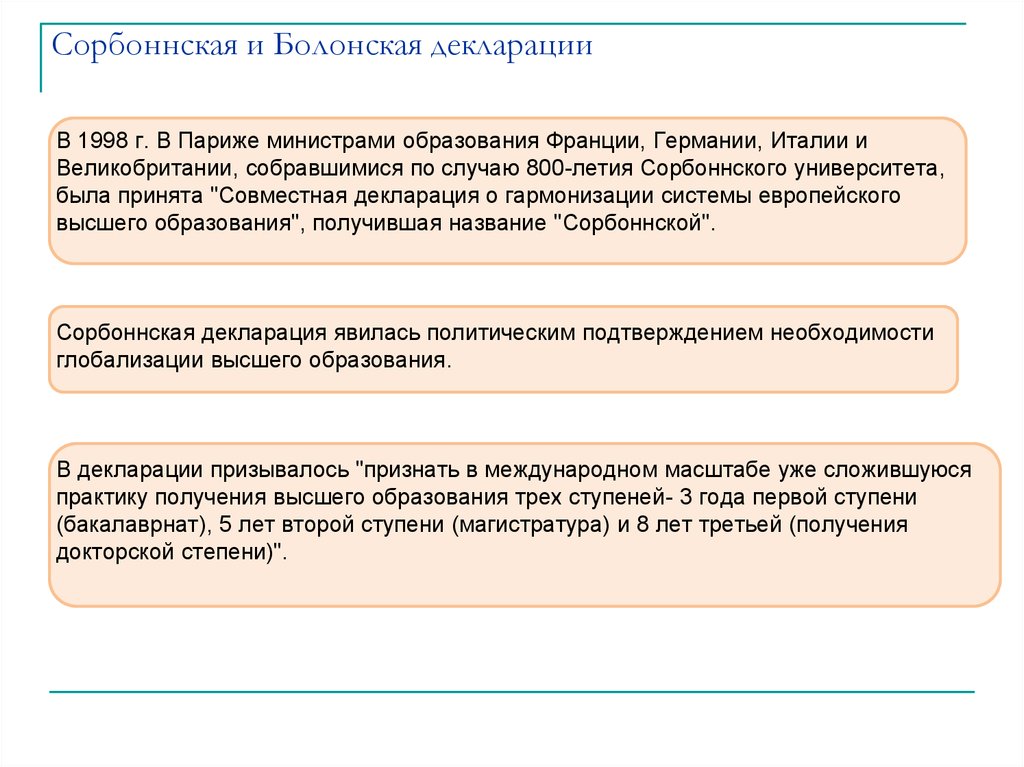 Контрольная работа по теме Высшее образование и Болонский процесс