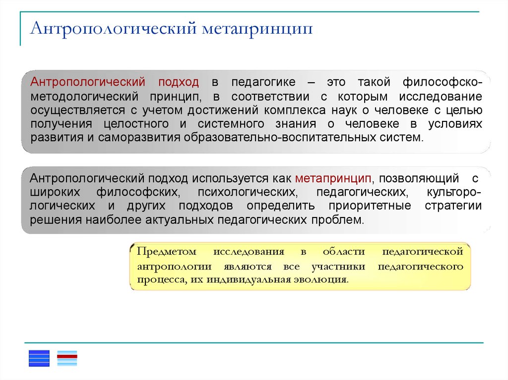 Антропологический подход. Антропологический подход в образовании кратко. Антропологический подход в педагогике. Принципы антропологического подхода в педагогике. Методологические подходы в педагогике антропологический.