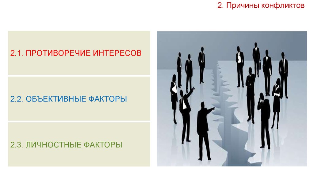 Международным социальным конфликтам. Объективный конфликт. Объективные причины возникновения конфликтов. Причины конфликтов рисунок. Объективные причины соц конфликтов.