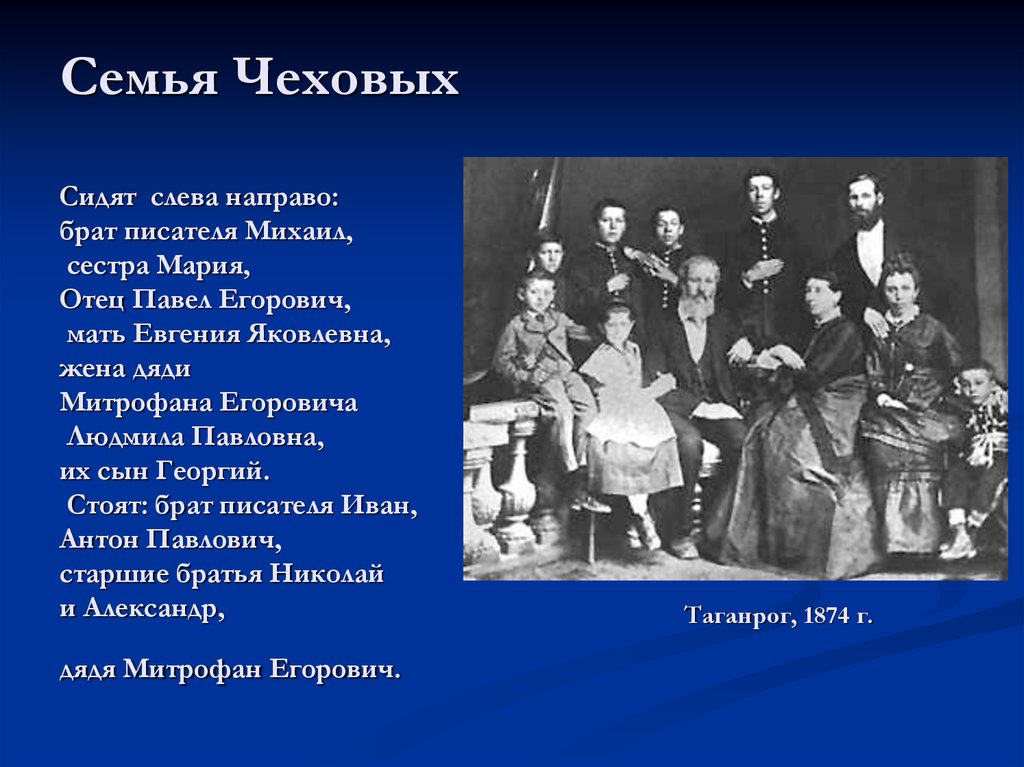 В какой семье жил. Семья а п Чехова. Семья Чехова Антона Павловича. Антон Павлович Чехов братья и сестры. Антон Павлович Чехов семья его братья и сёстры.