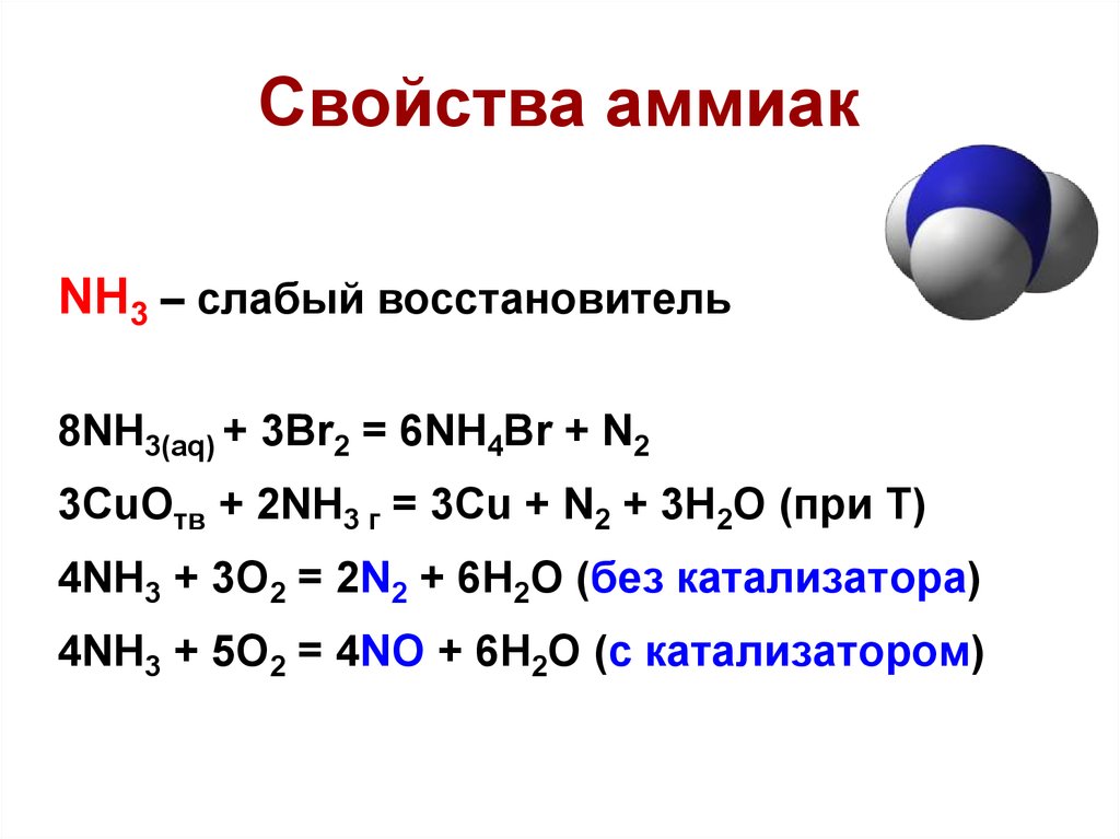 Nh3 no овр. Nh3 + br2 → n2↑. N2 h2 nh3 катализатор. Nh4=nh4br. Nh3+o2 без катализатора.